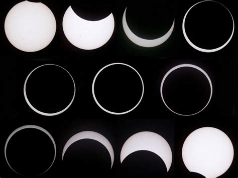 L'Éclipse Céleste de 953: Un Présage Astronomique au Cœur du Royaume Yoruba ?